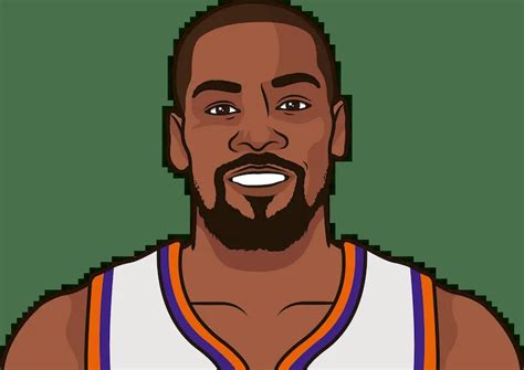 how many points kevin durant have in his career